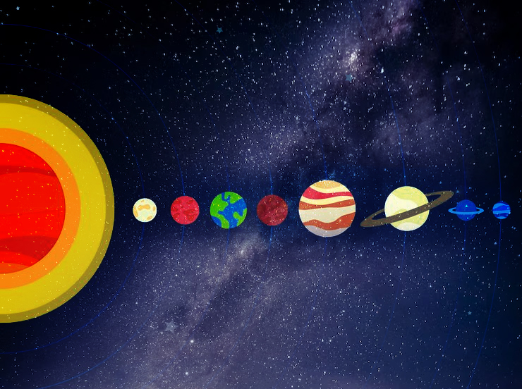 Planetary Alignment 2025